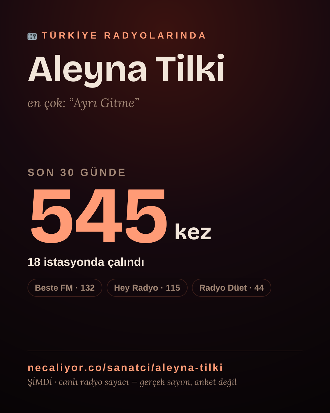 Sanatçısı, menajeri ya da hayranı mısın? Bunu paylaş.