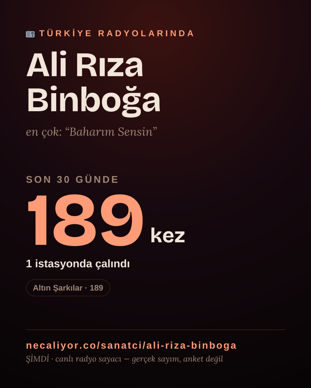 Sanatçısı, menajeri ya da hayranı mısın? Bunu paylaş.