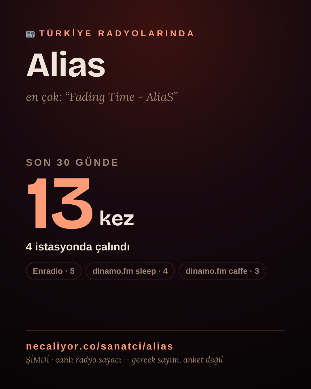 Sanatçısı, menajeri ya da hayranı mısın? Bunu paylaş.