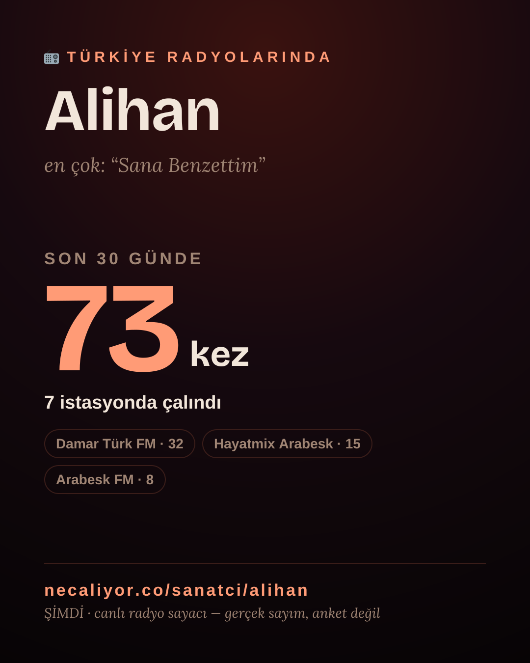 Sanatçısı, menajeri ya da hayranı mısın? Bunu paylaş.