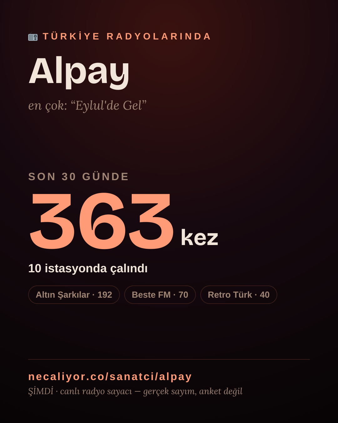 Sanatçısı, menajeri ya da hayranı mısın? Bunu paylaş.