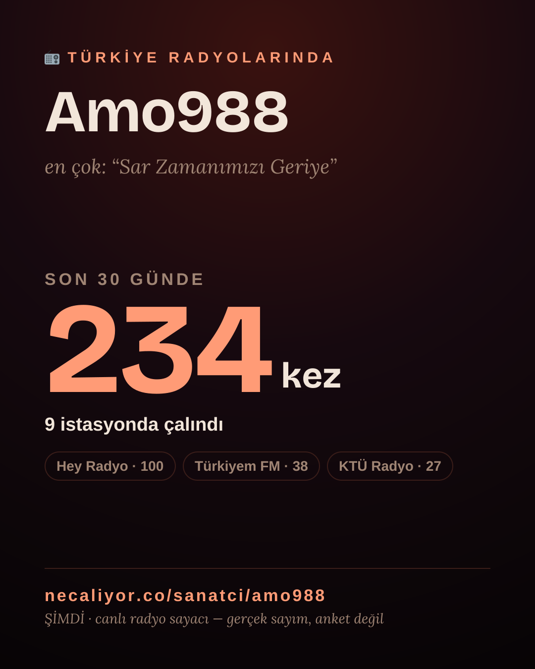Sanatçısı, menajeri ya da hayranı mısın? Bunu paylaş.