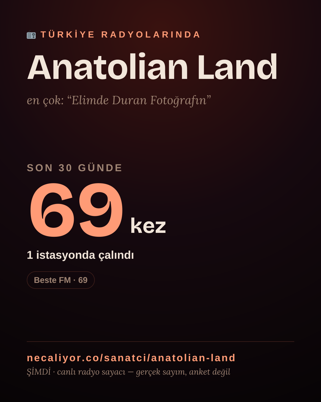 Sanatçısı, menajeri ya da hayranı mısın? Bunu paylaş.