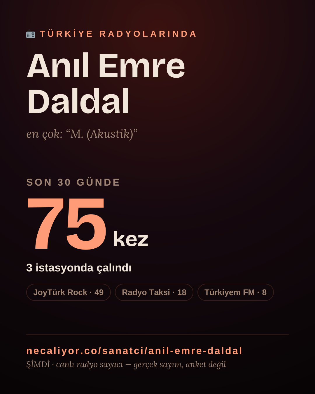Sanatçısı, menajeri ya da hayranı mısın? Bunu paylaş.