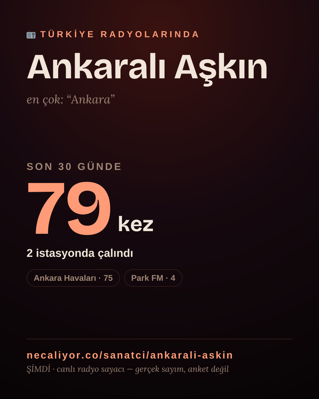 Sanatçısı, menajeri ya da hayranı mısın? Bunu paylaş.