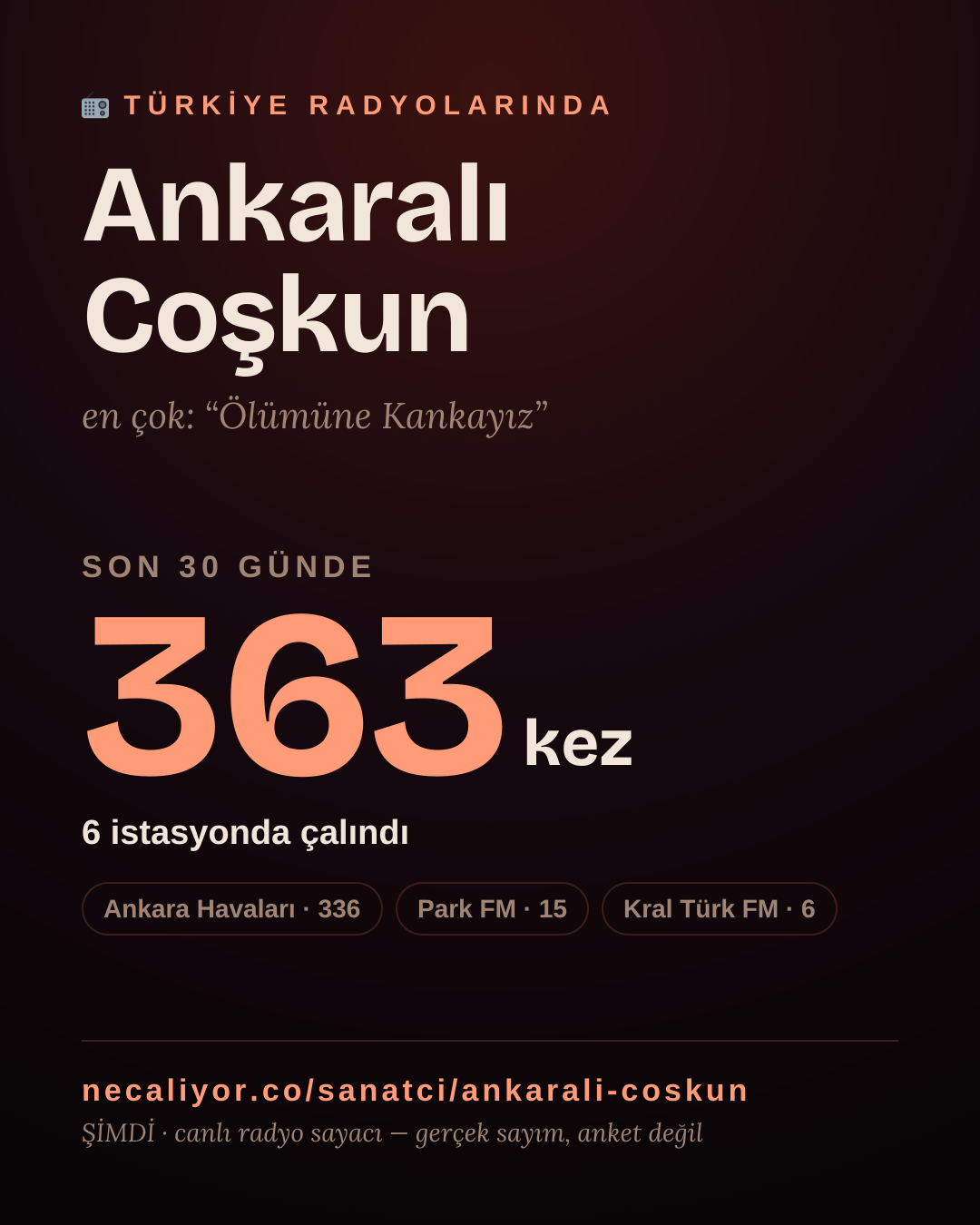 Sanatçısı, menajeri ya da hayranı mısın? Bunu paylaş.