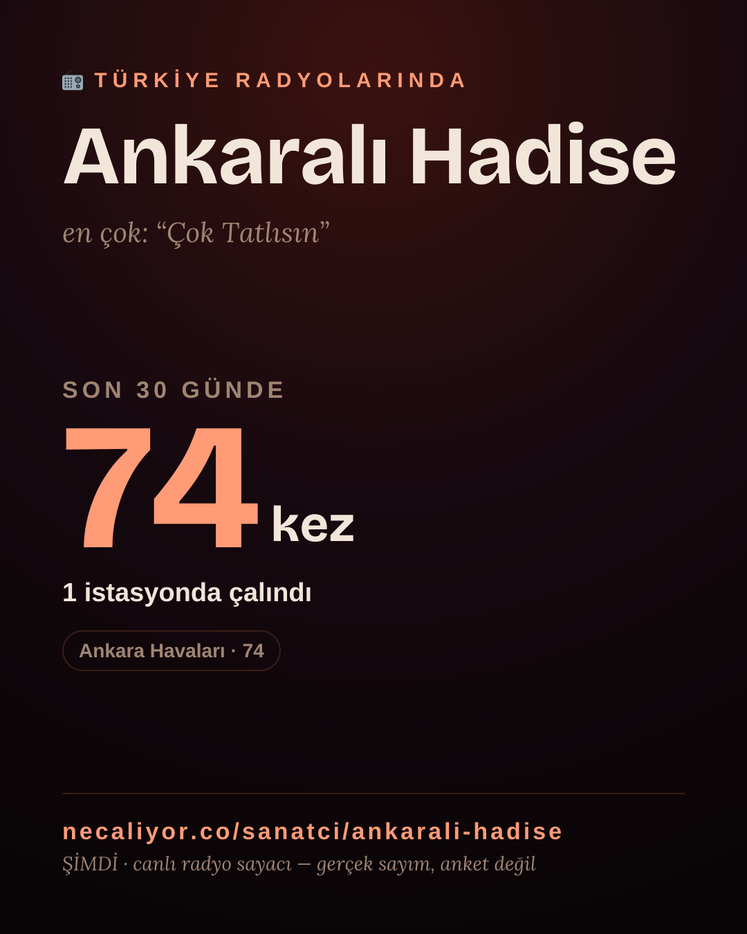 Sanatçısı, menajeri ya da hayranı mısın? Bunu paylaş.