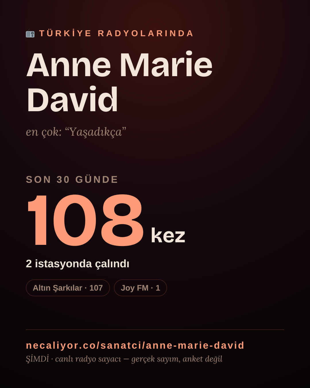 Sanatçısı, menajeri ya da hayranı mısın? Bunu paylaş.