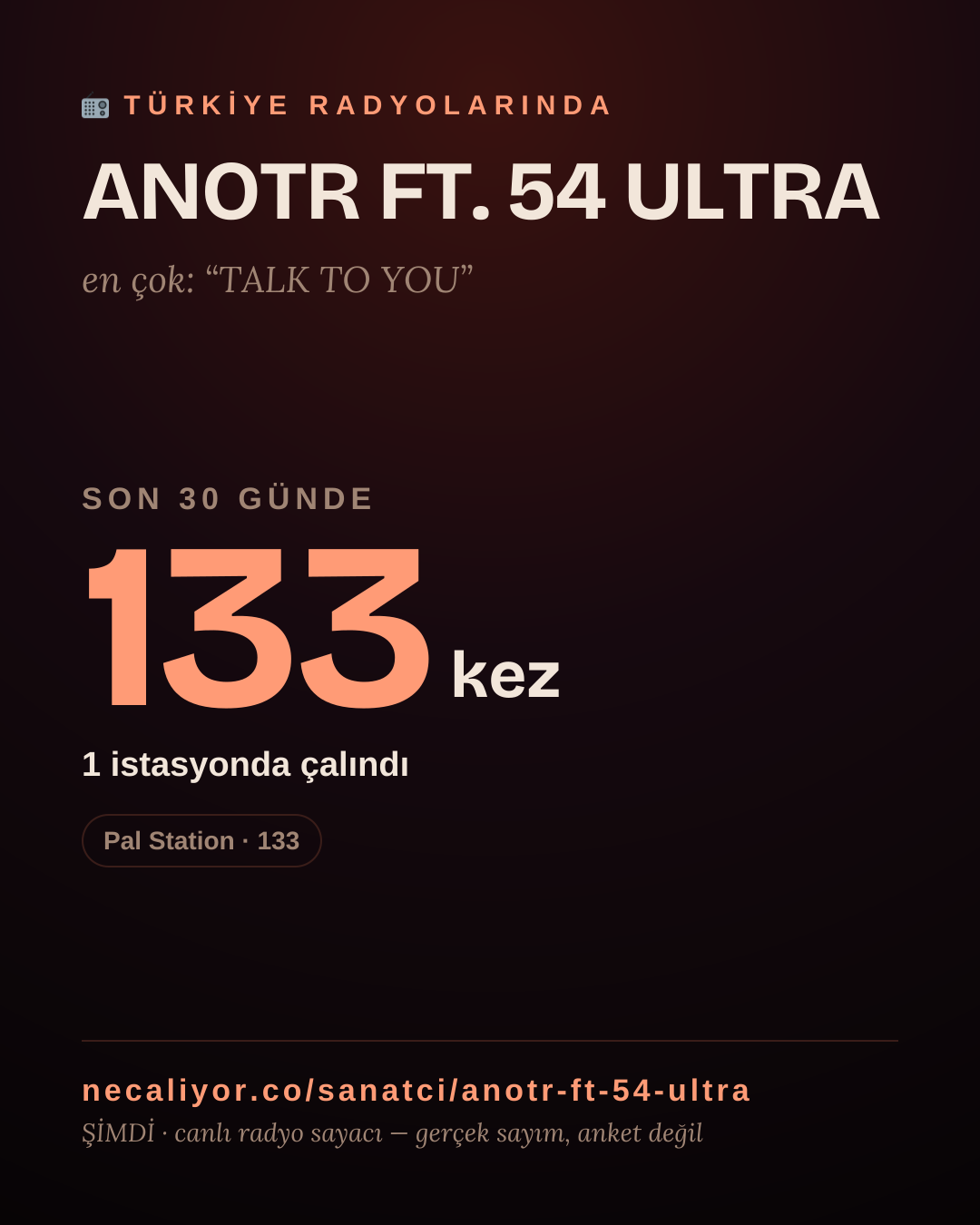 Sanatçısı, menajeri ya da hayranı mısın? Bunu paylaş.