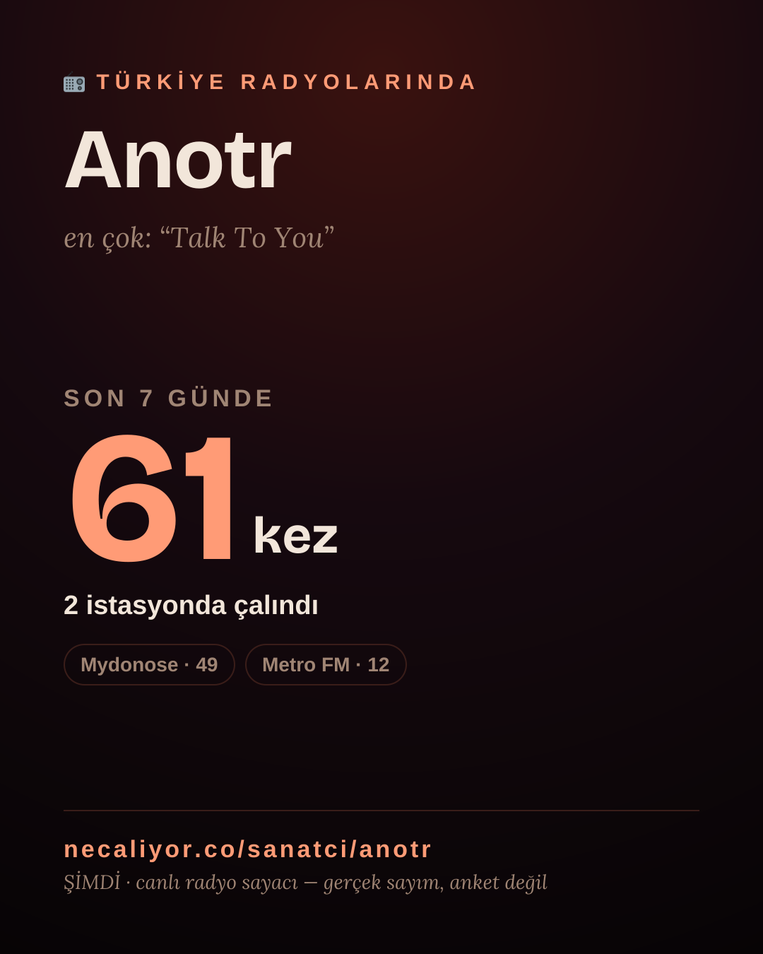 Sanatçısı, menajeri ya da hayranı mısın? Bunu paylaş.