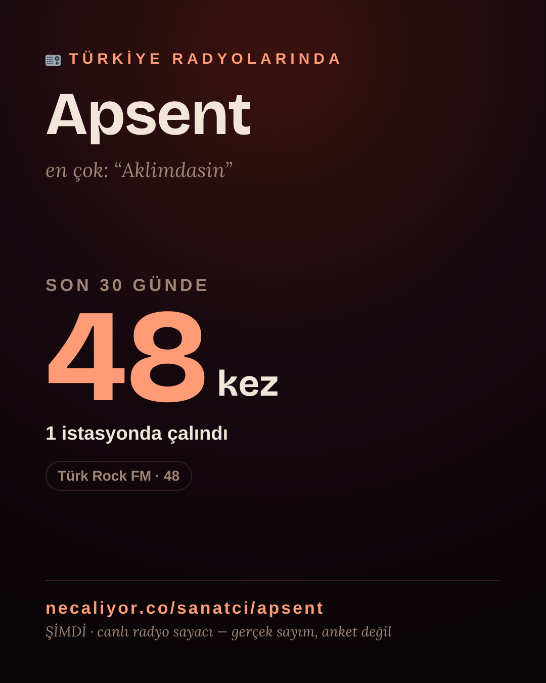 Sanatçısı, menajeri ya da hayranı mısın? Bunu paylaş.