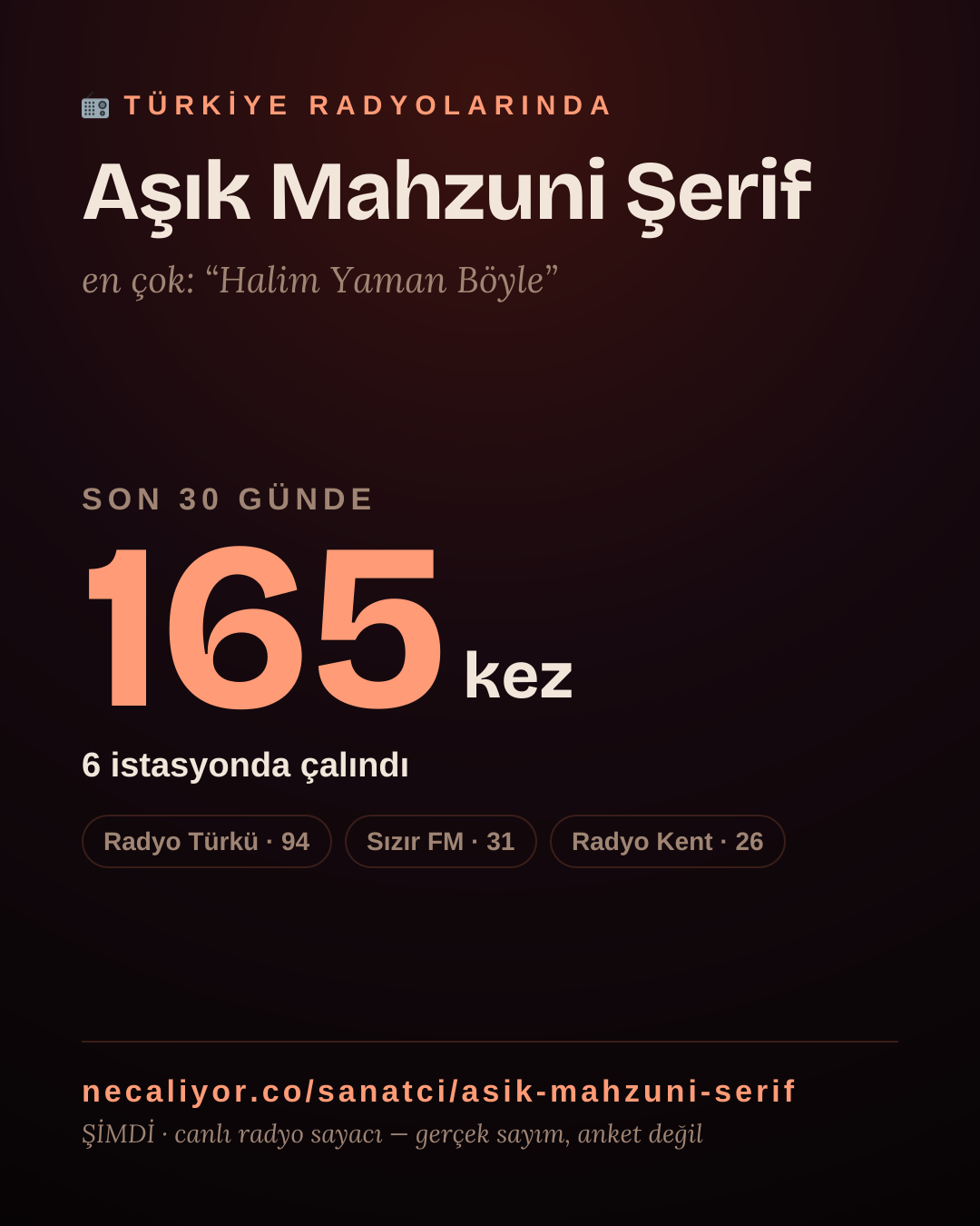Sanatçısı, menajeri ya da hayranı mısın? Bunu paylaş.