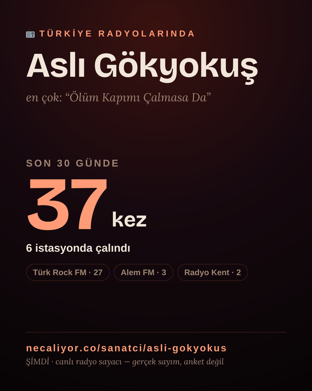 Sanatçısı, menajeri ya da hayranı mısın? Bunu paylaş.