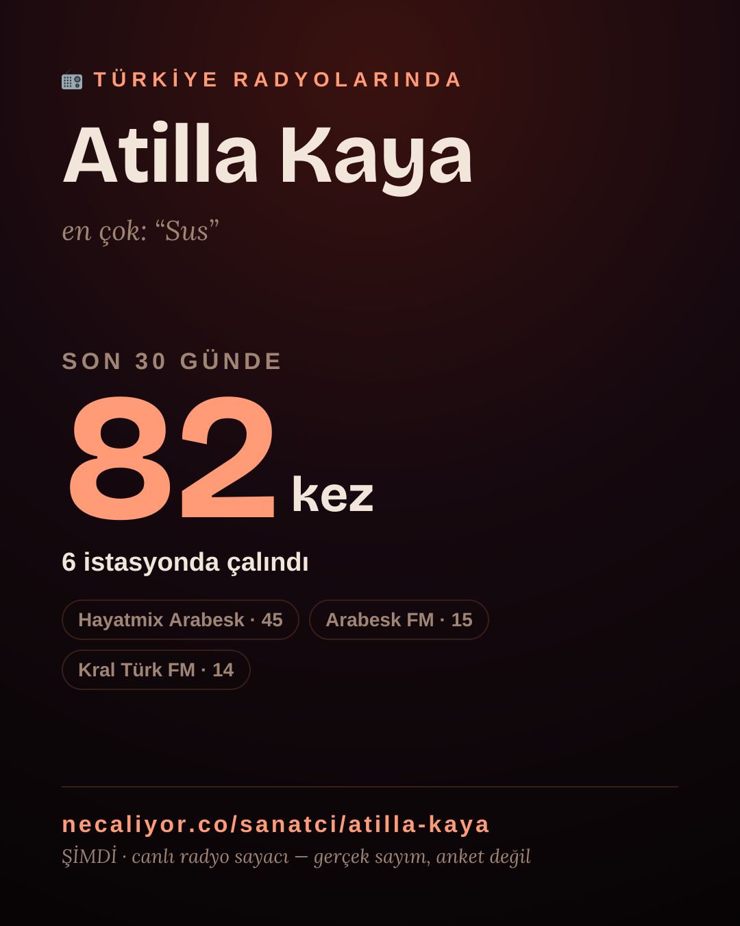 Sanatçısı, menajeri ya da hayranı mısın? Bunu paylaş.