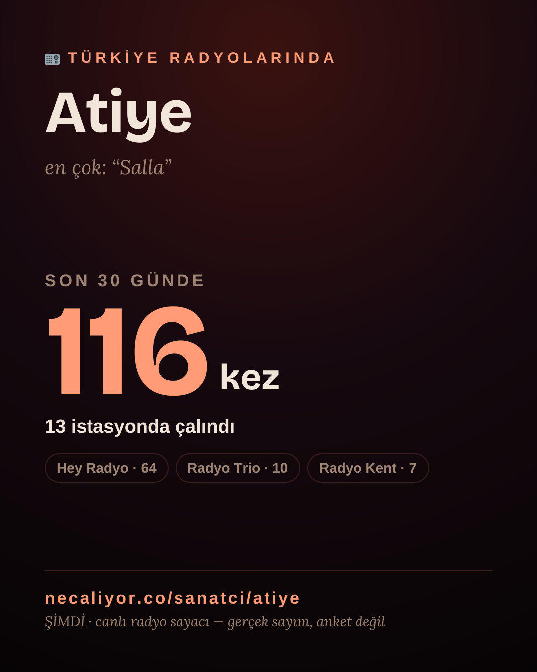 Sanatçısı, menajeri ya da hayranı mısın? Bunu paylaş.