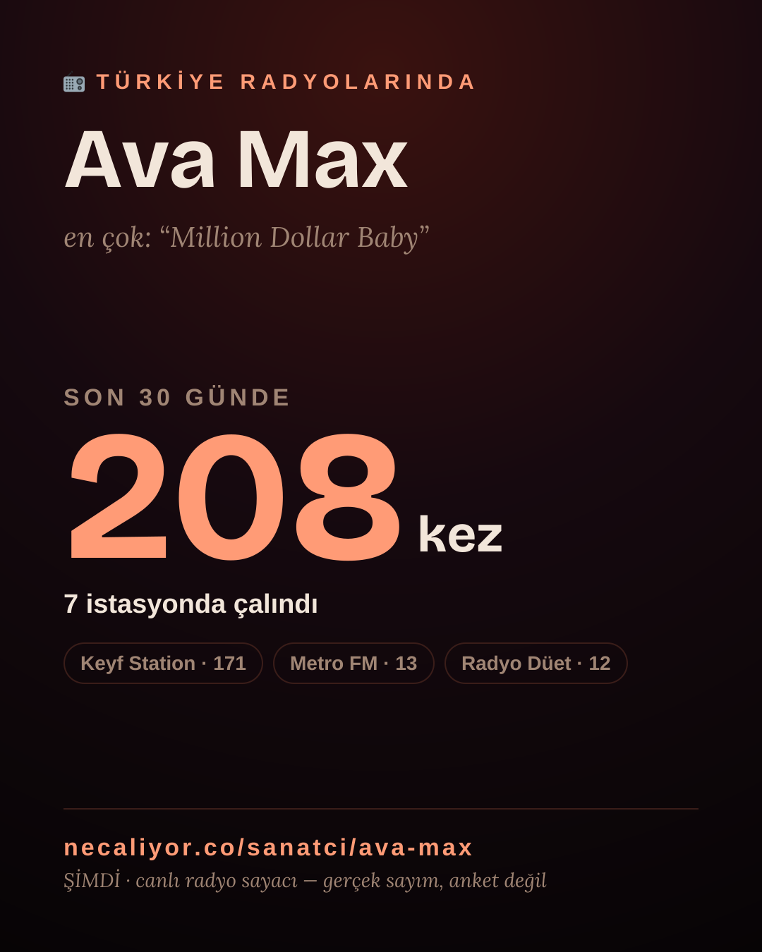 Sanatçısı, menajeri ya da hayranı mısın? Bunu paylaş.