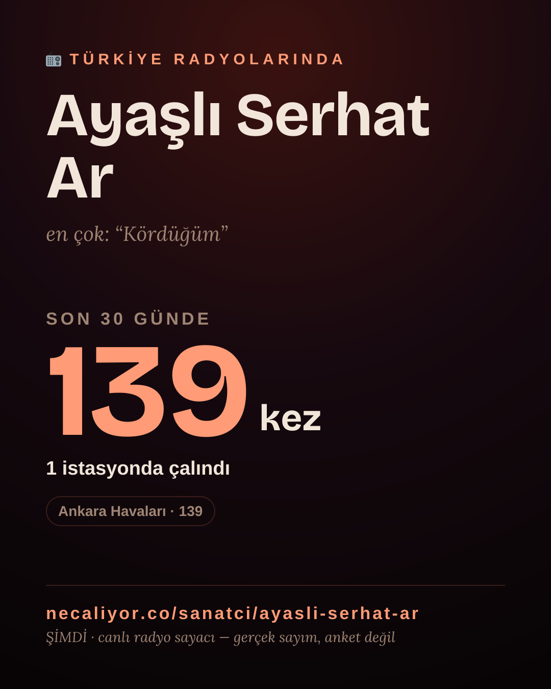 Sanatçısı, menajeri ya da hayranı mısın? Bunu paylaş.