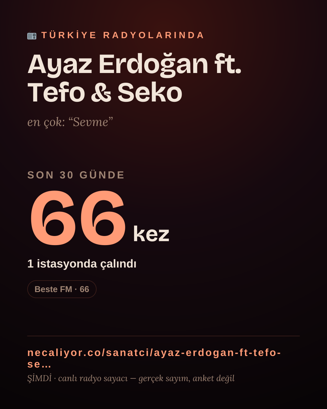 Sanatçısı, menajeri ya da hayranı mısın? Bunu paylaş.