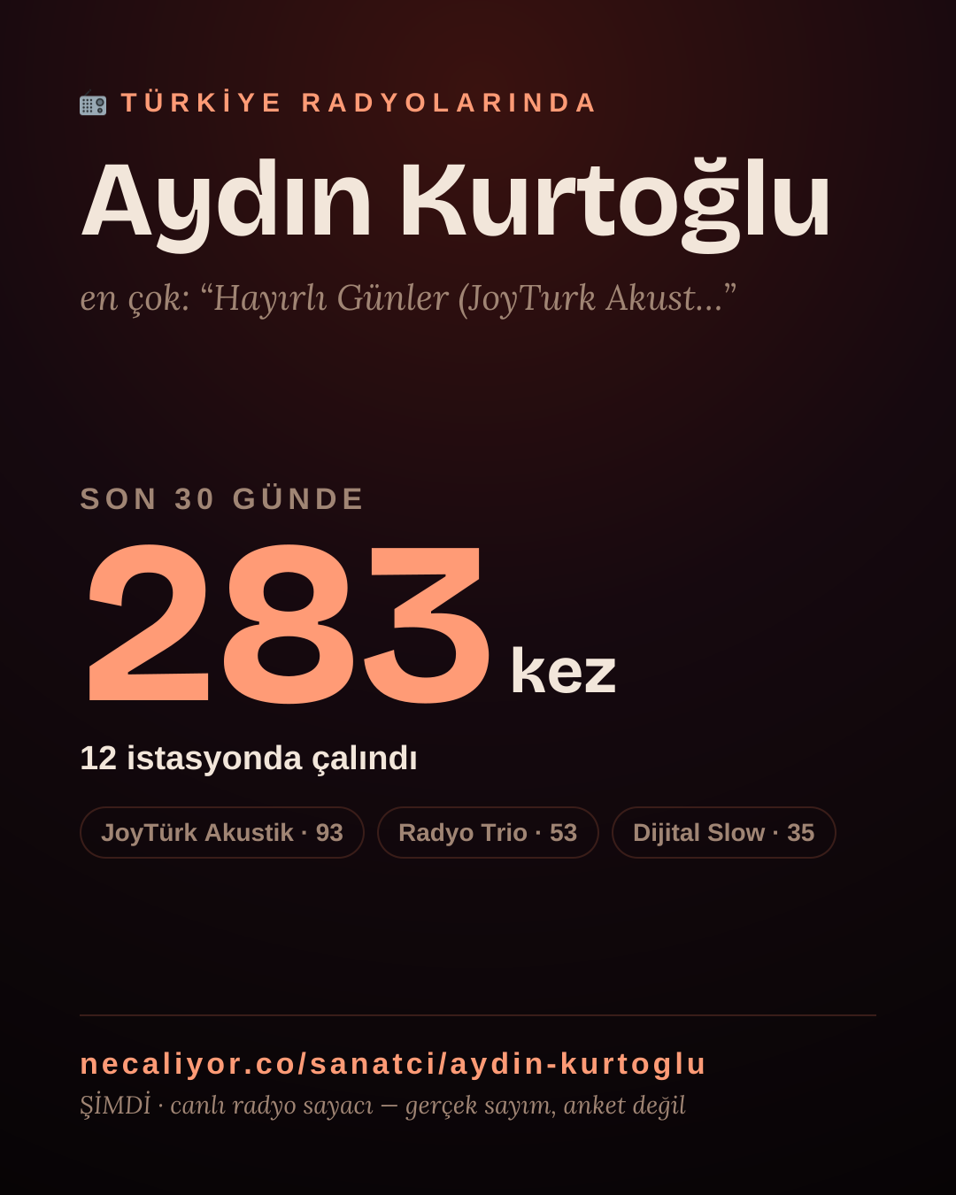 Sanatçısı, menajeri ya da hayranı mısın? Bunu paylaş.