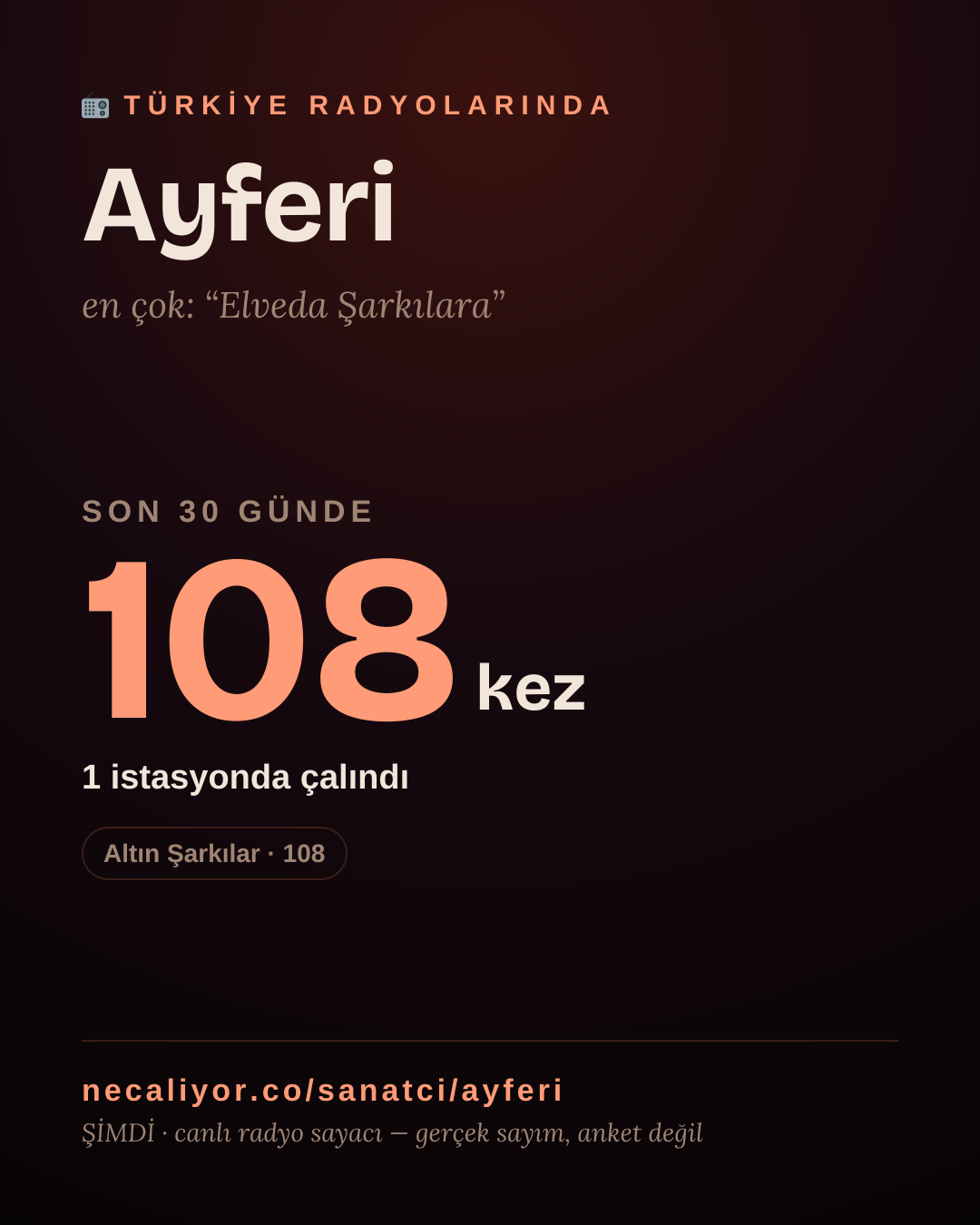 Sanatçısı, menajeri ya da hayranı mısın? Bunu paylaş.