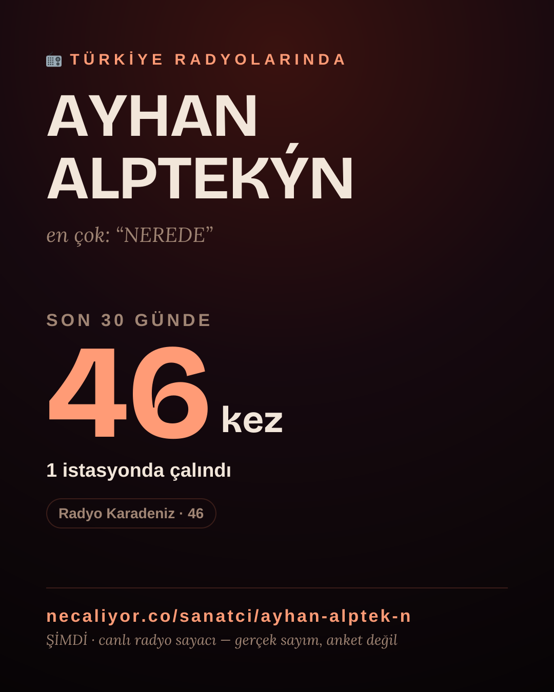 Sanatçısı, menajeri ya da hayranı mısın? Bunu paylaş.