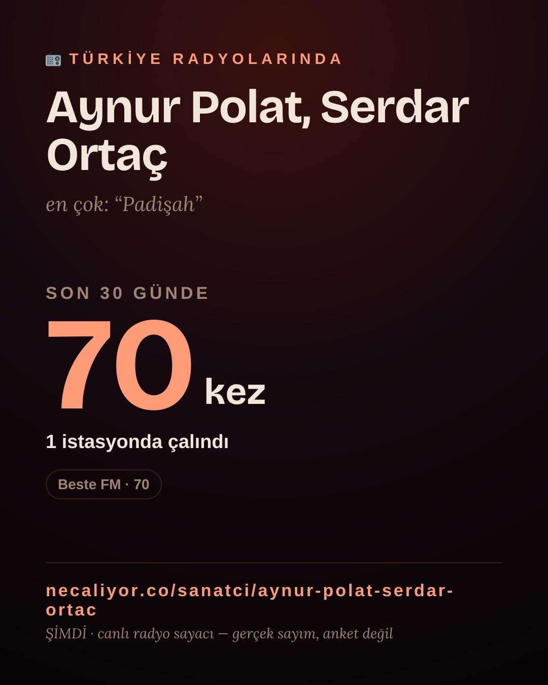 Sanatçısı, menajeri ya da hayranı mısın? Bunu paylaş.