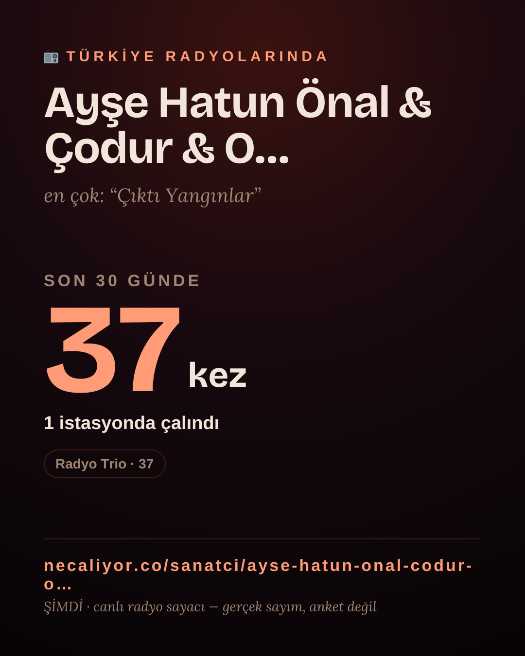 Sanatçısı, menajeri ya da hayranı mısın? Bunu paylaş.