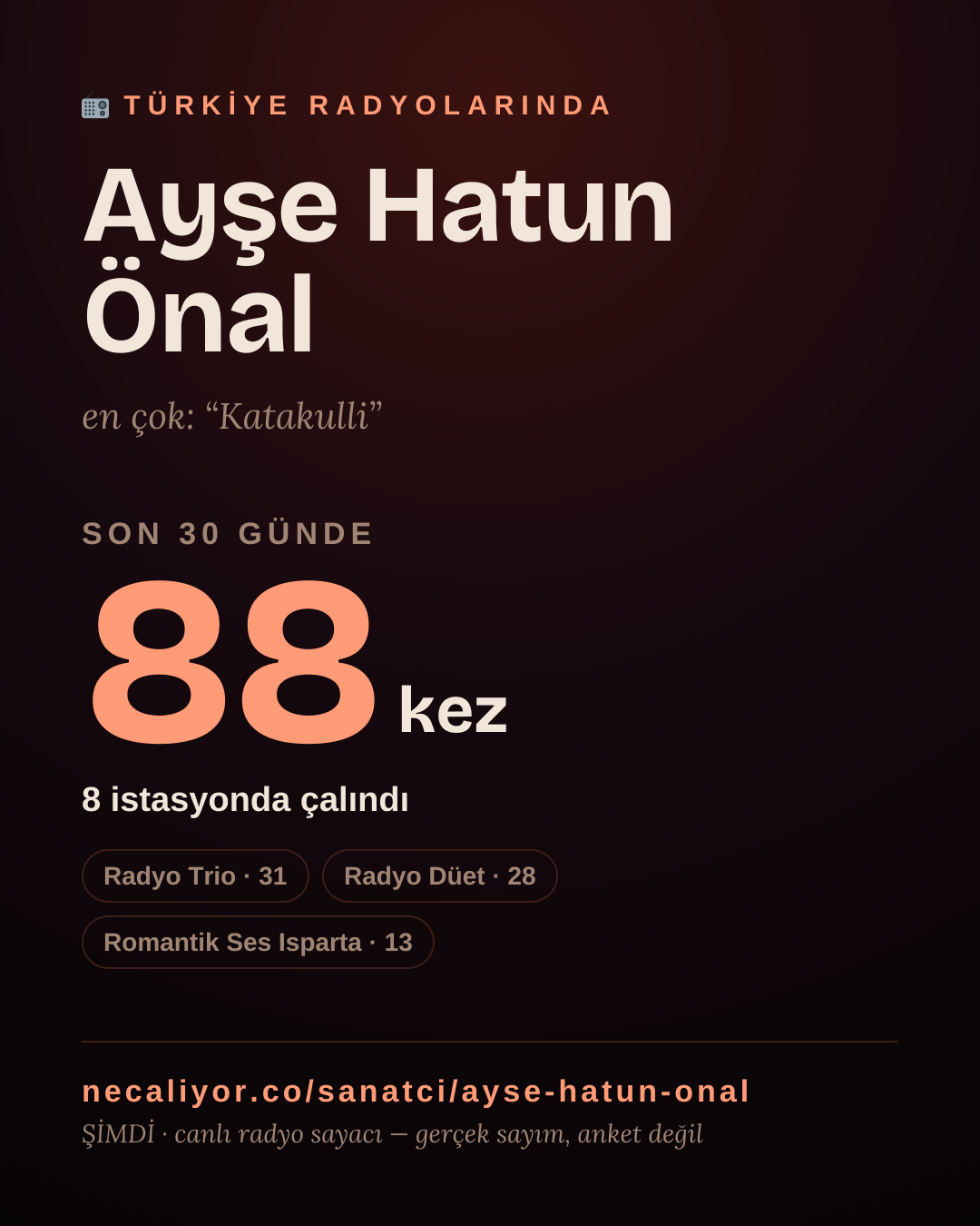 Sanatçısı, menajeri ya da hayranı mısın? Bunu paylaş.