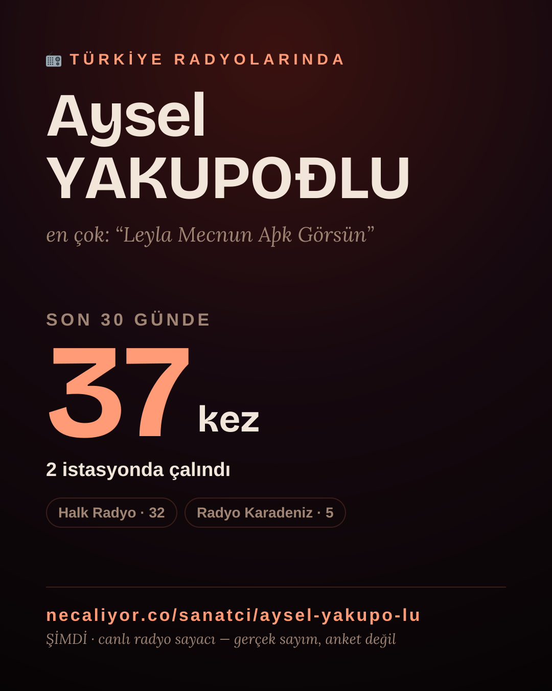 Sanatçısı, menajeri ya da hayranı mısın? Bunu paylaş.