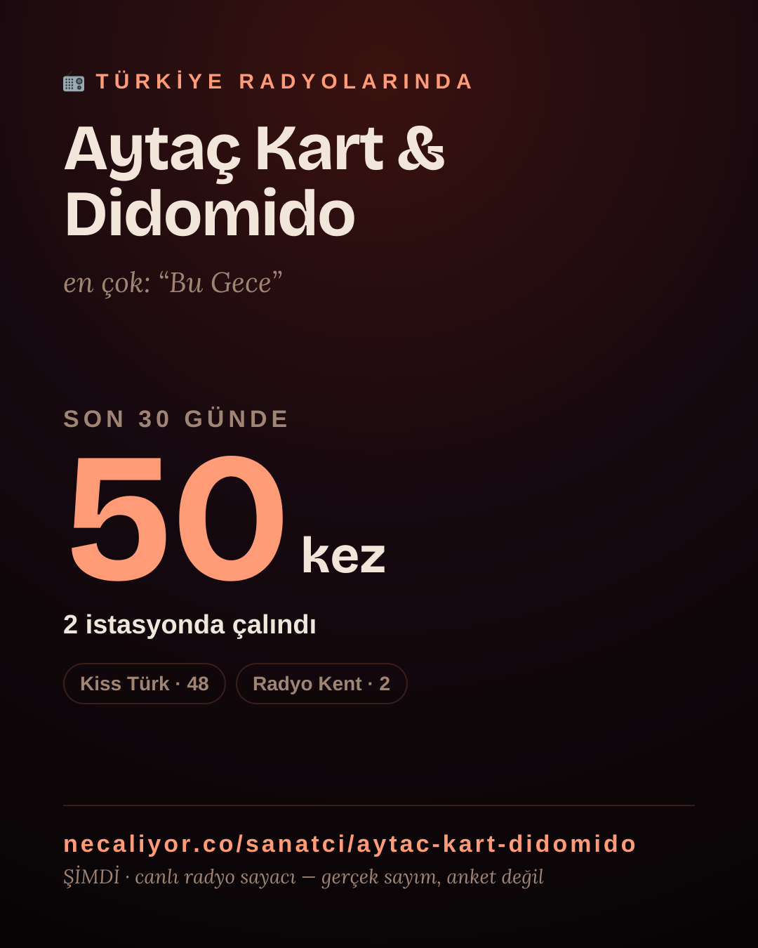 Sanatçısı, menajeri ya da hayranı mısın? Bunu paylaş.