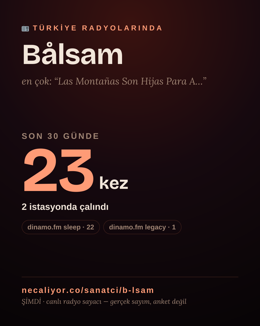Sanatçısı, menajeri ya da hayranı mısın? Bunu paylaş.