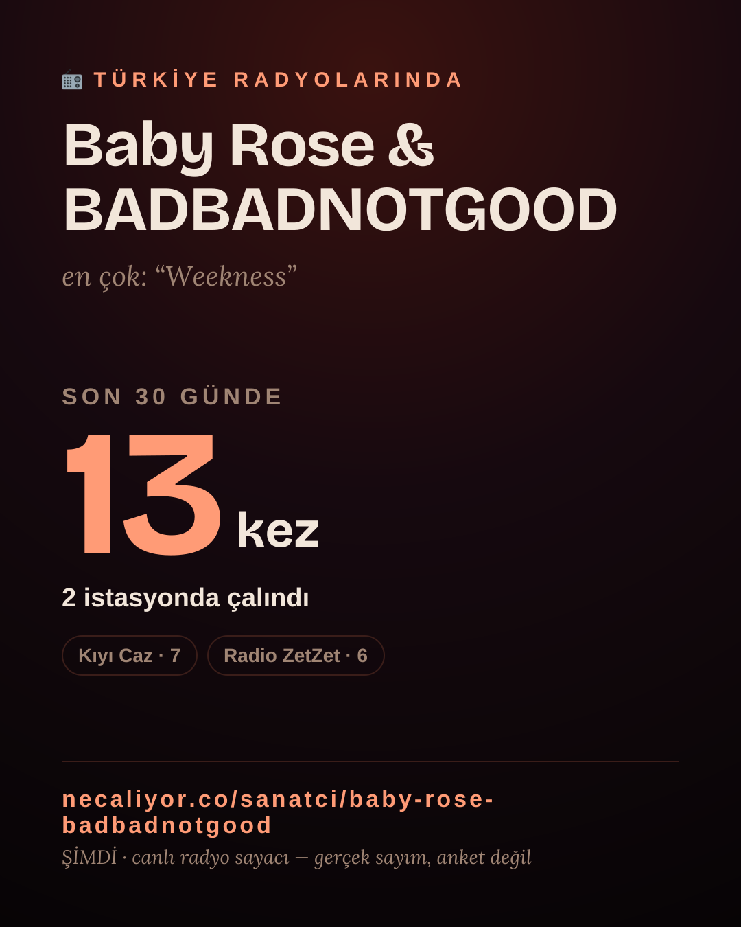 Sanatçısı, menajeri ya da hayranı mısın? Bunu paylaş.