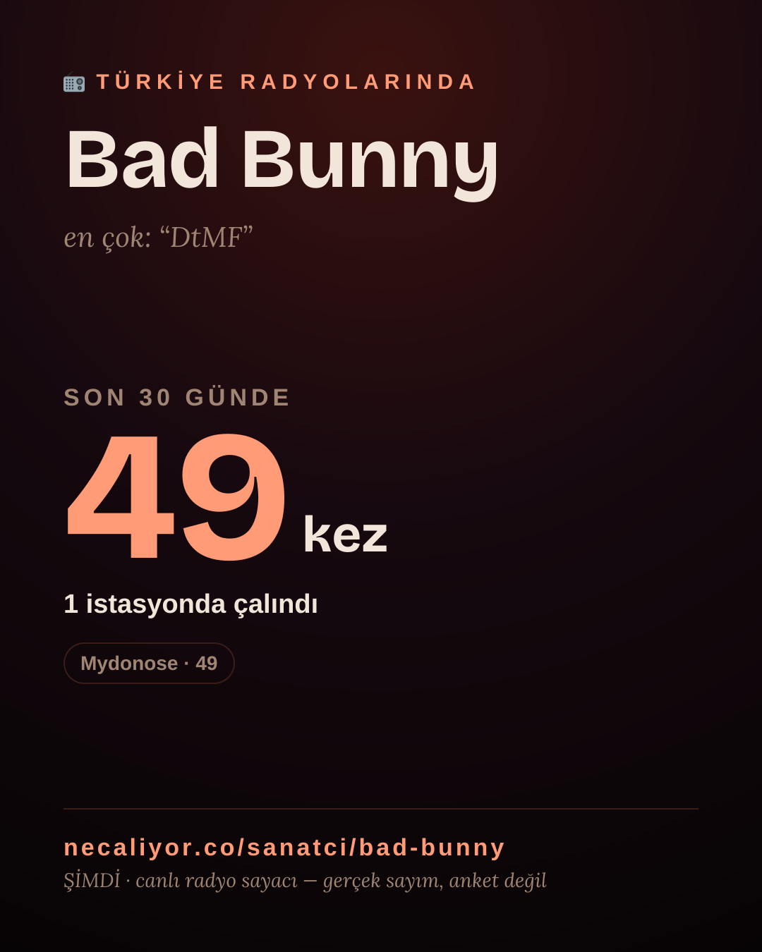 Sanatçısı, menajeri ya da hayranı mısın? Bunu paylaş.