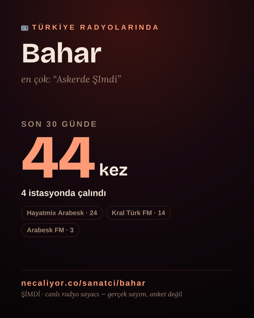 Sanatçısı, menajeri ya da hayranı mısın? Bunu paylaş.