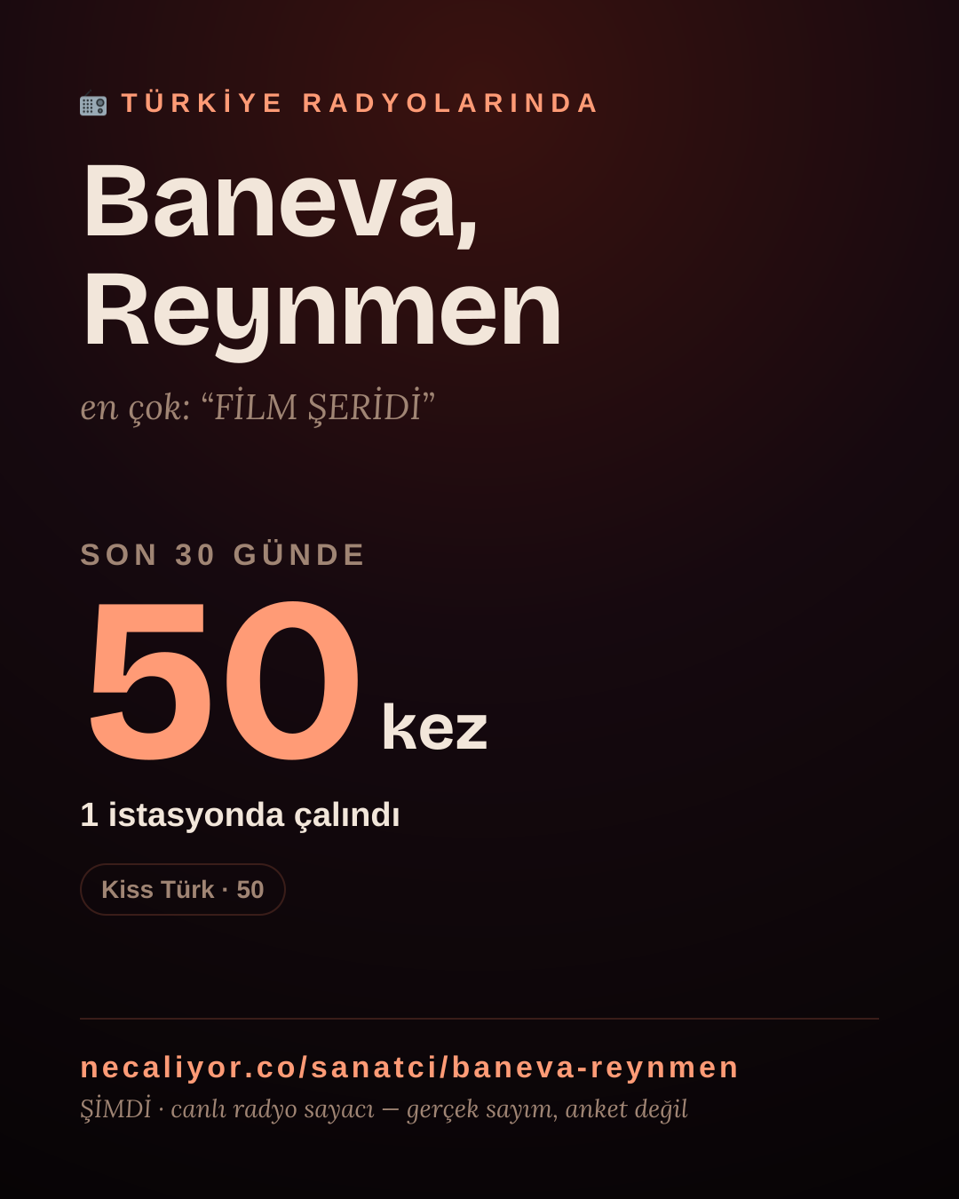 Sanatçısı, menajeri ya da hayranı mısın? Bunu paylaş.