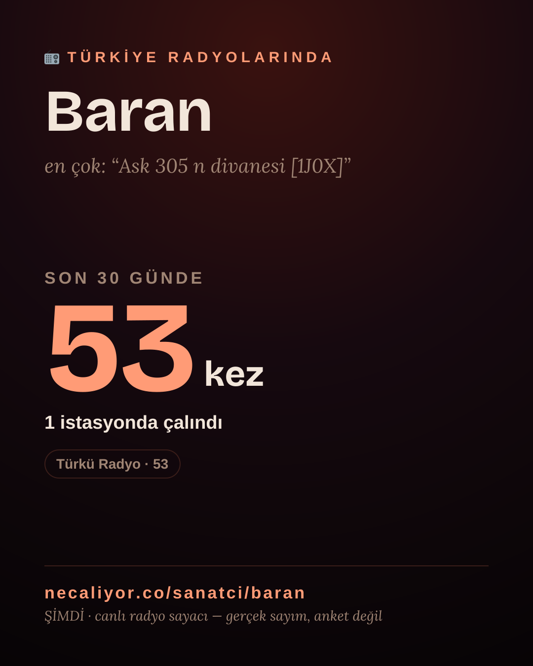 Sanatçısı, menajeri ya da hayranı mısın? Bunu paylaş.