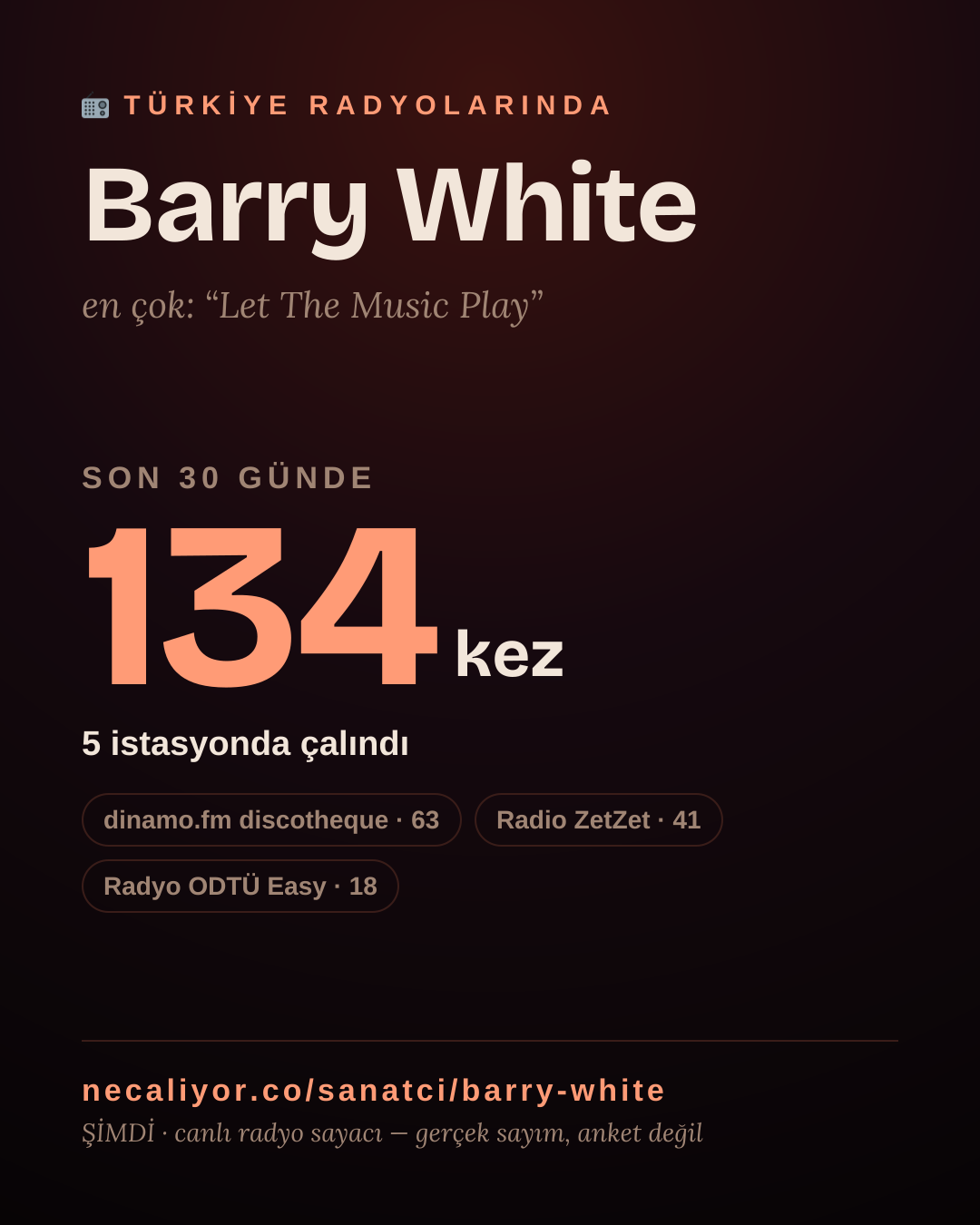 Sanatçısı, menajeri ya da hayranı mısın? Bunu paylaş.