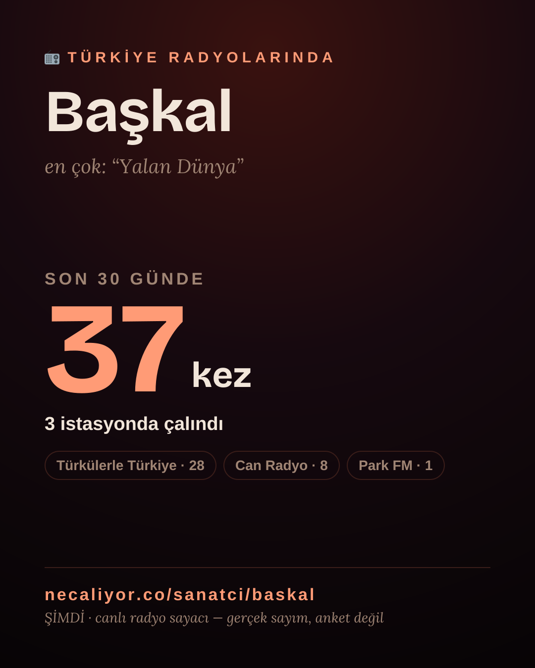 Sanatçısı, menajeri ya da hayranı mısın? Bunu paylaş.