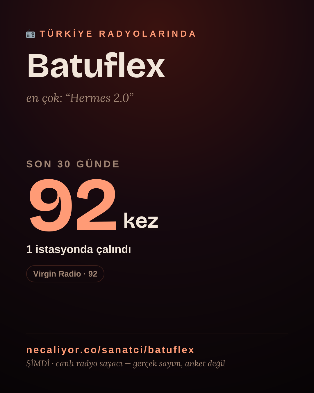 Sanatçısı, menajeri ya da hayranı mısın? Bunu paylaş.