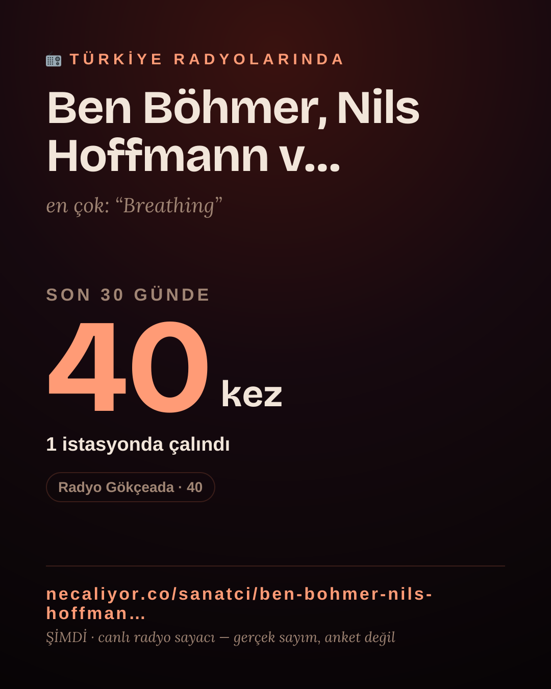Sanatçısı, menajeri ya da hayranı mısın? Bunu paylaş.