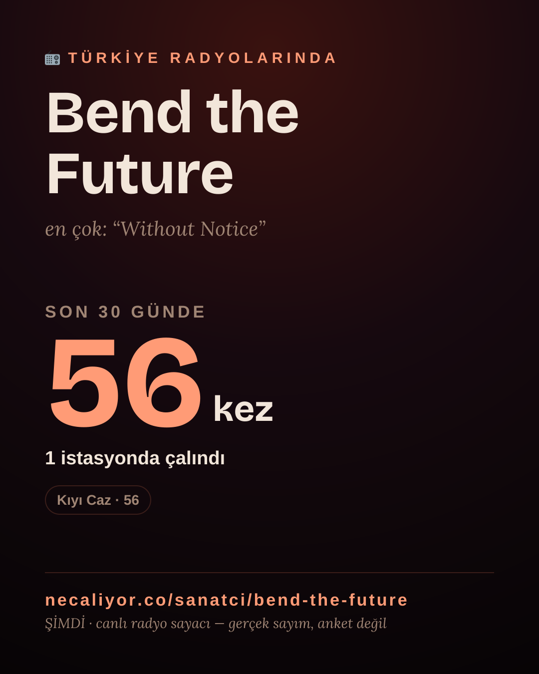 Sanatçısı, menajeri ya da hayranı mısın? Bunu paylaş.