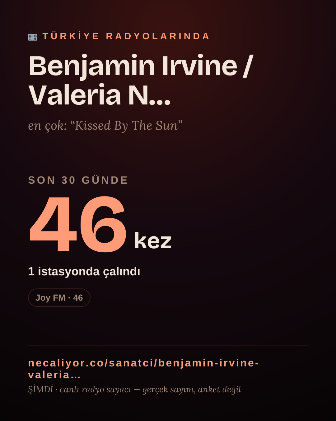 Sanatçısı, menajeri ya da hayranı mısın? Bunu paylaş.