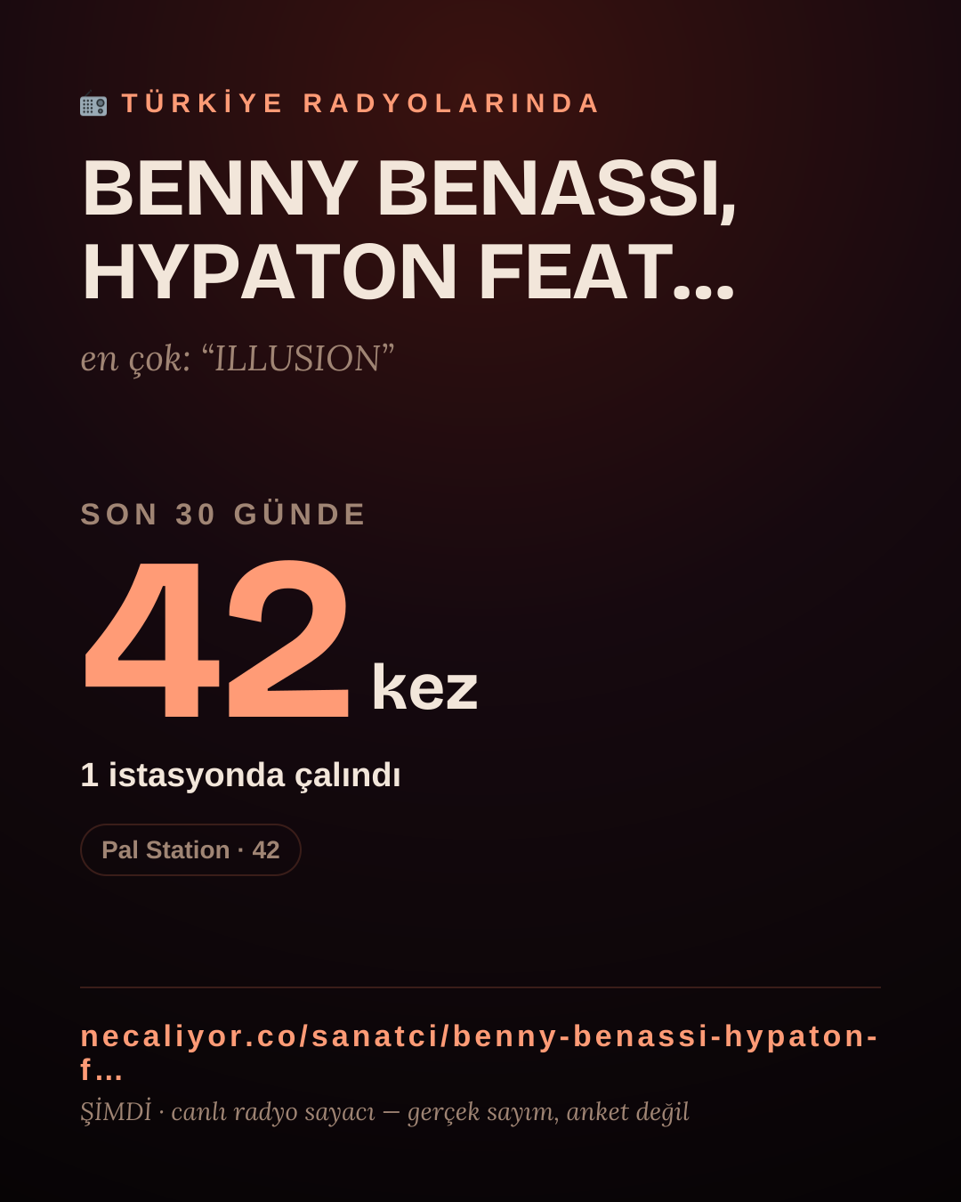 Sanatçısı, menajeri ya da hayranı mısın? Bunu paylaş.