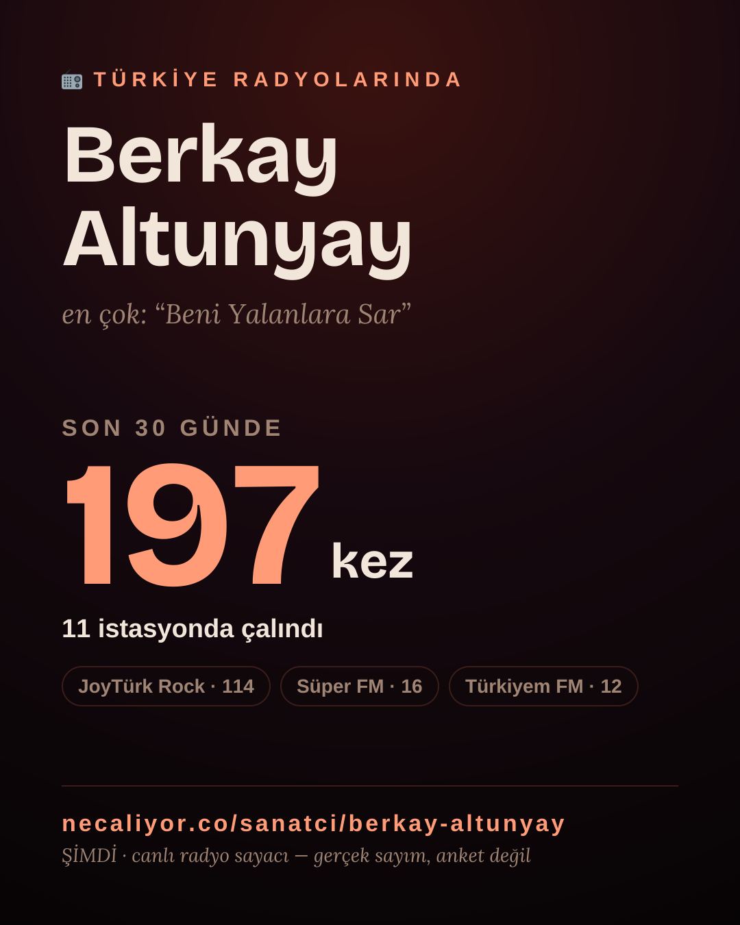 Sanatçısı, menajeri ya da hayranı mısın? Bunu paylaş.