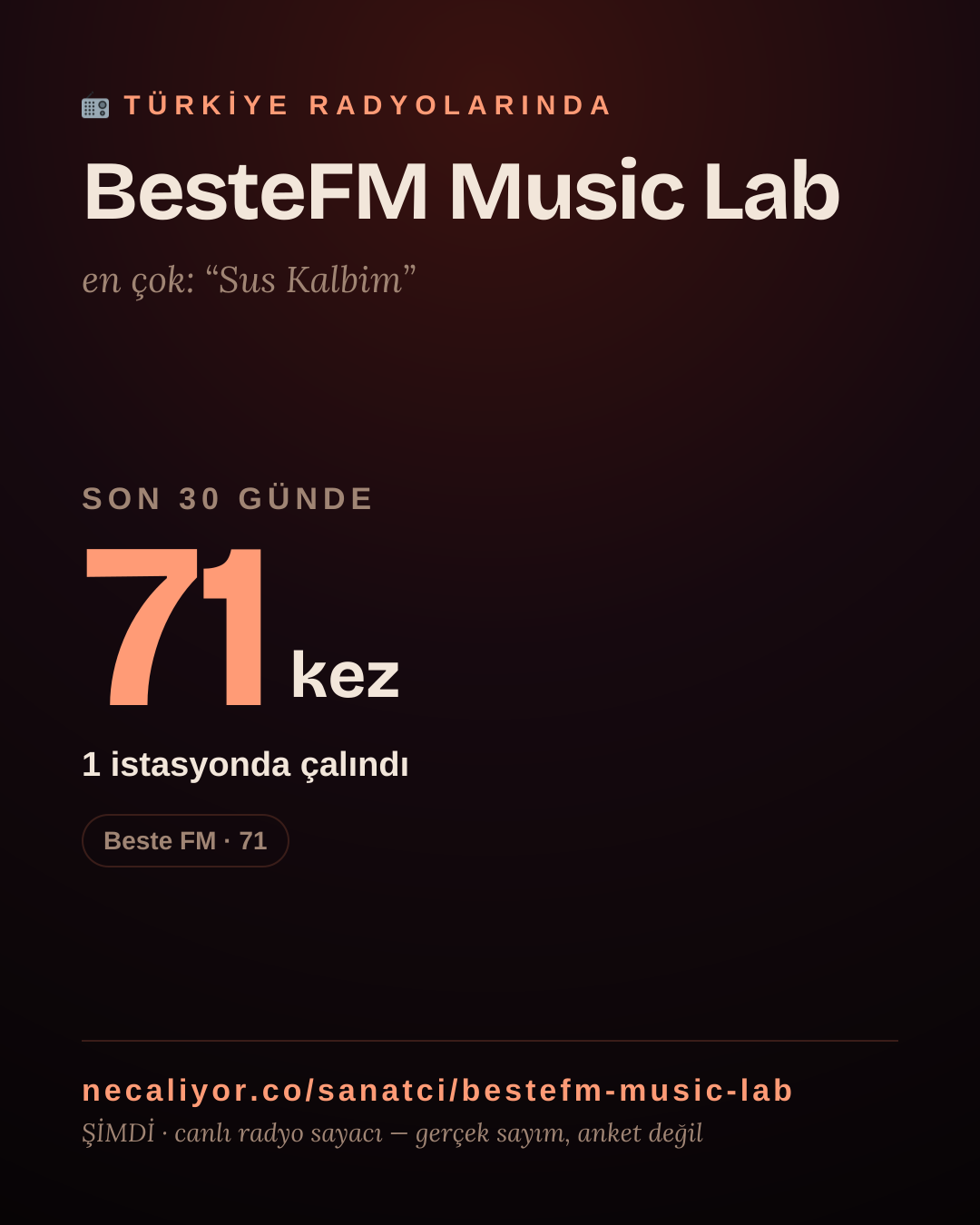 Sanatçısı, menajeri ya da hayranı mısın? Bunu paylaş.