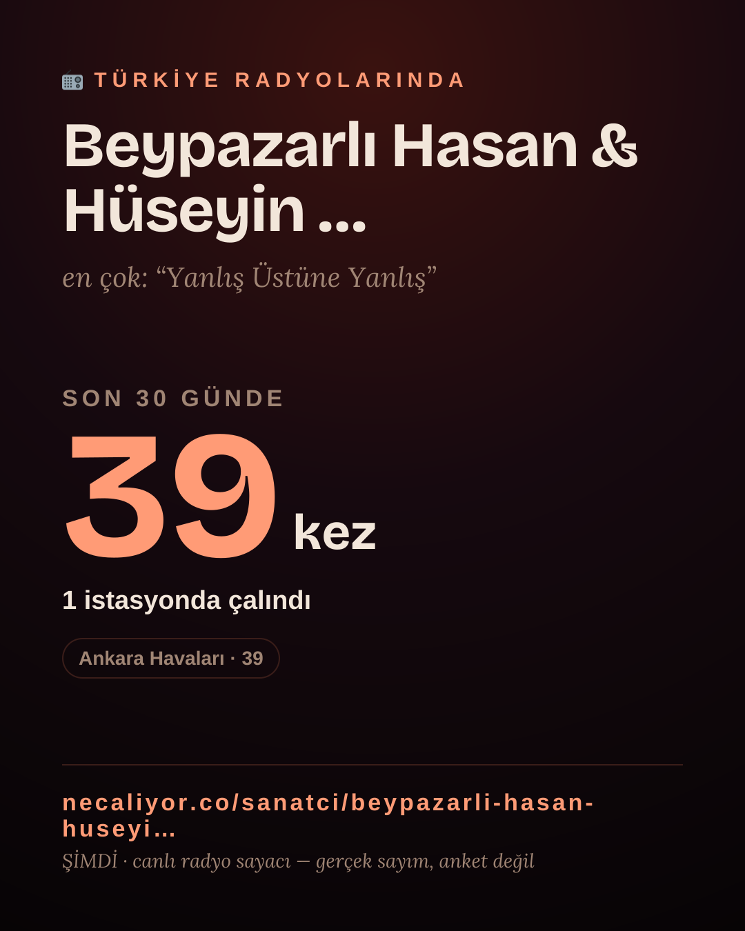 Sanatçısı, menajeri ya da hayranı mısın? Bunu paylaş.