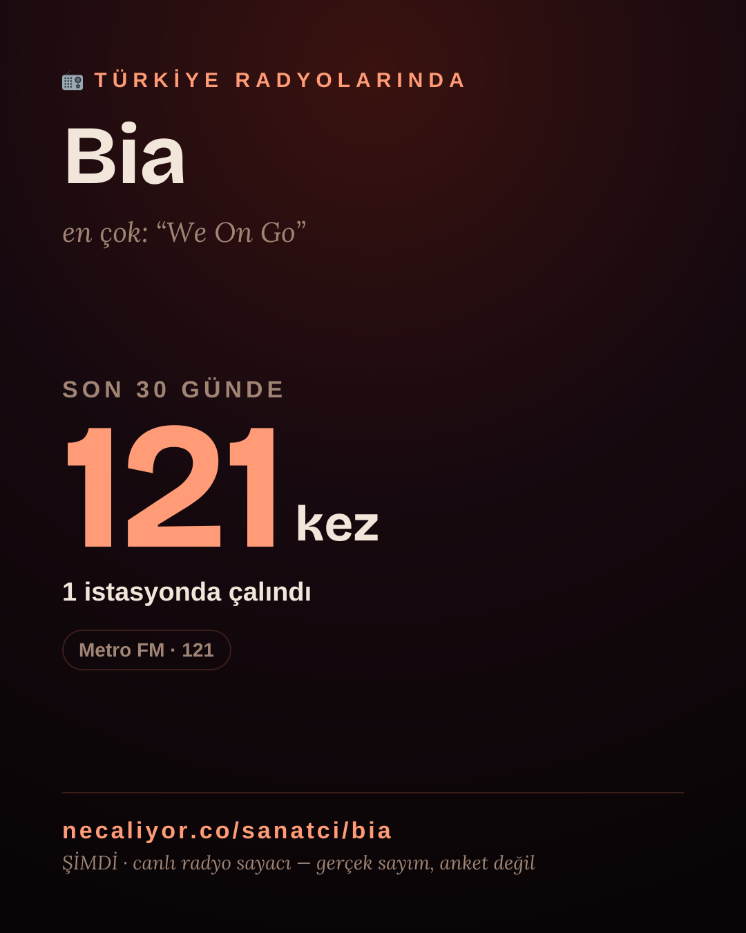 Sanatçısı, menajeri ya da hayranı mısın? Bunu paylaş.