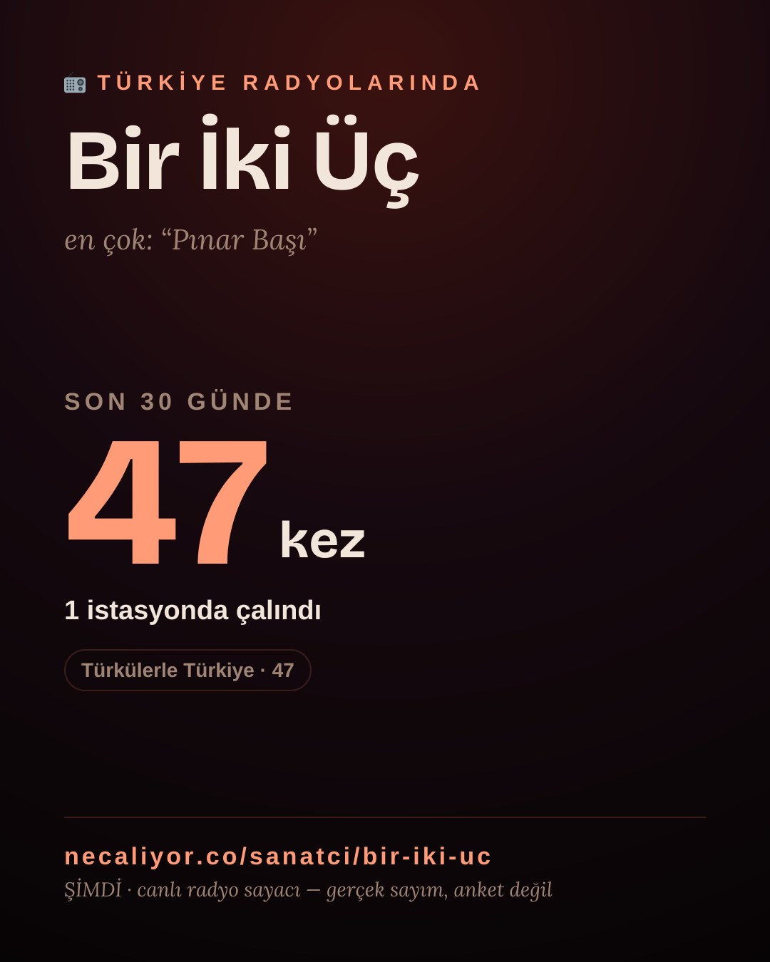 Sanatçısı, menajeri ya da hayranı mısın? Bunu paylaş.