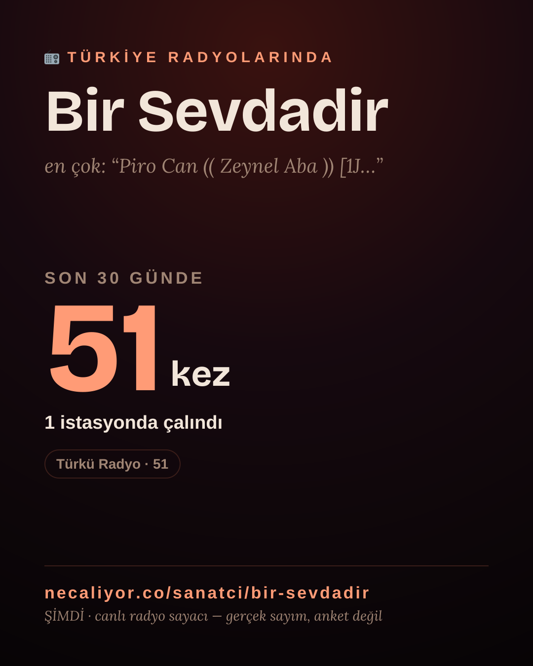 Sanatçısı, menajeri ya da hayranı mısın? Bunu paylaş.