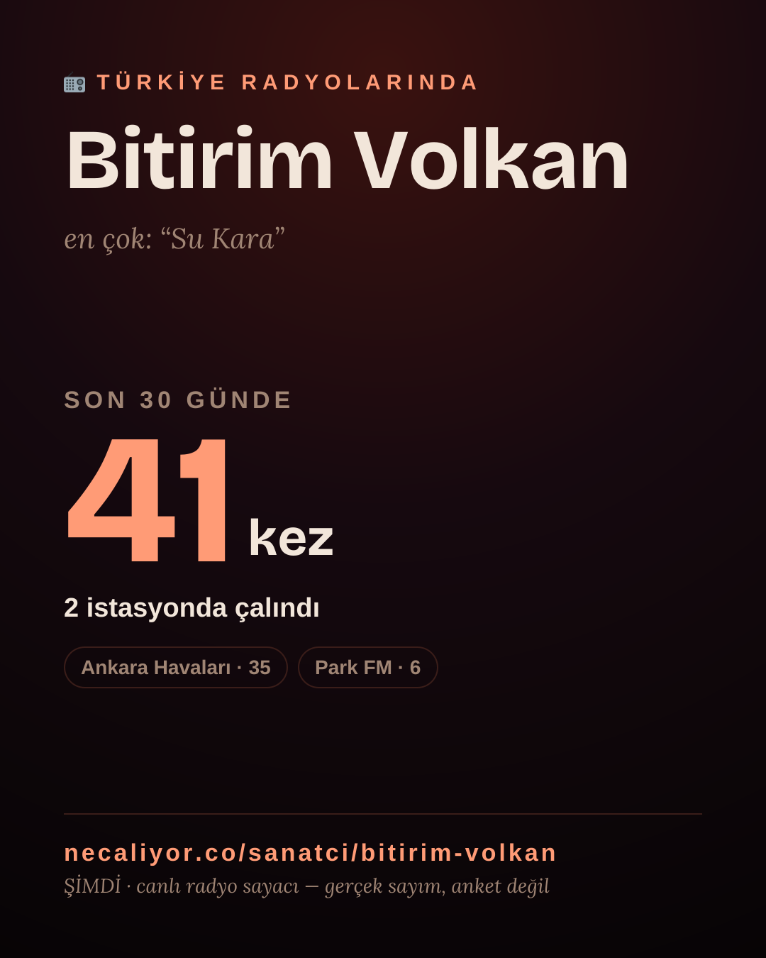 Sanatçısı, menajeri ya da hayranı mısın? Bunu paylaş.